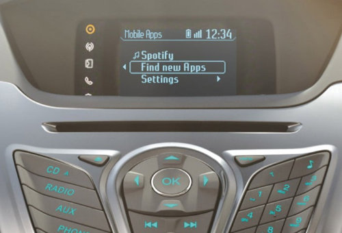 Ford SYNC